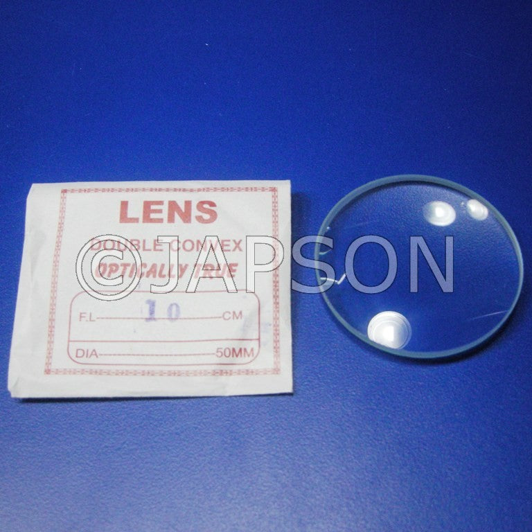 Lenses, Spherical Double Convex Lenses, Spherical Double Convex